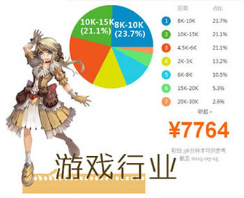 中国最高的桥_收入最高的中国漫画家